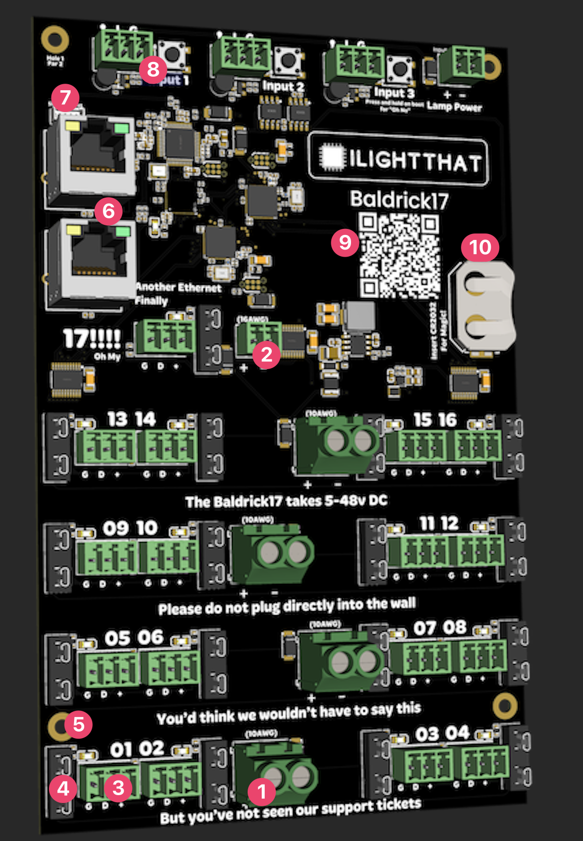Board Overview