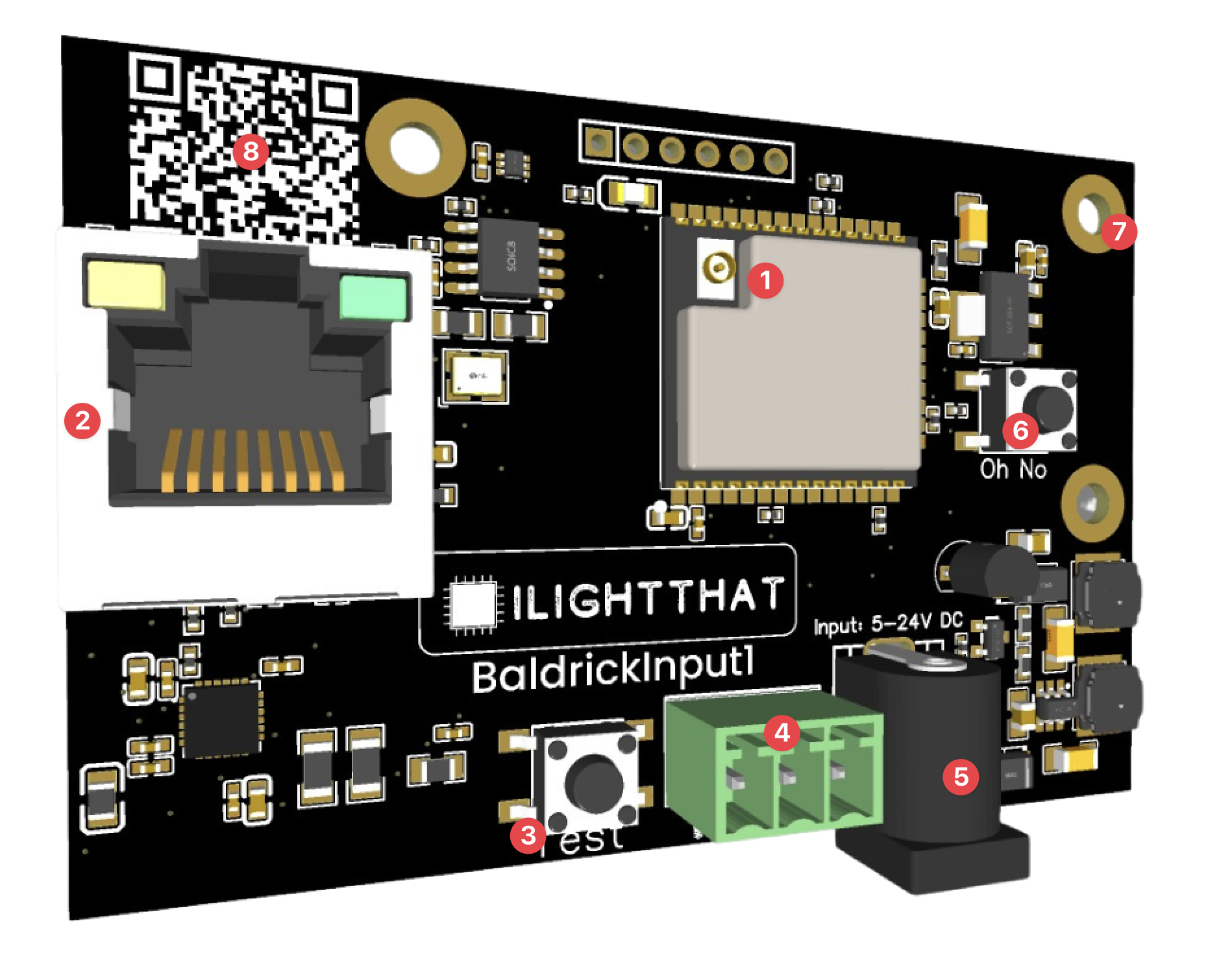 Board Overview