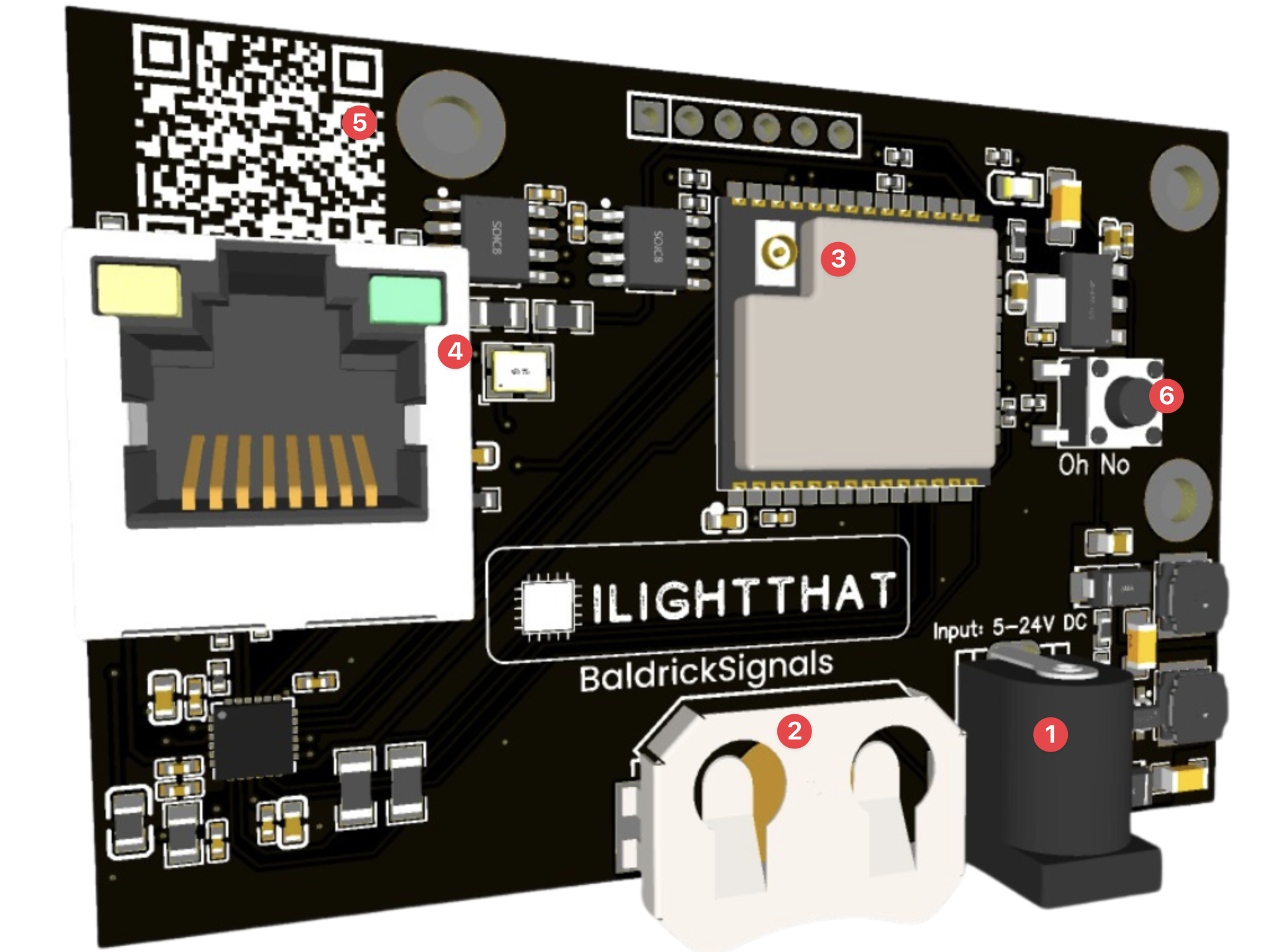 Board Overview